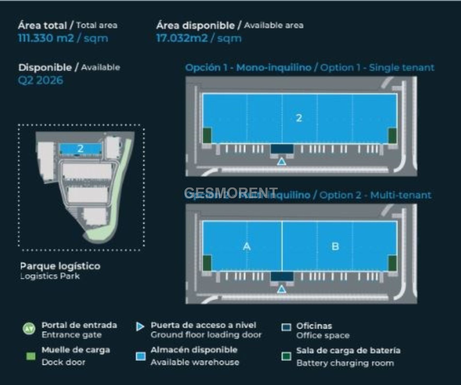 Vista en miniatura